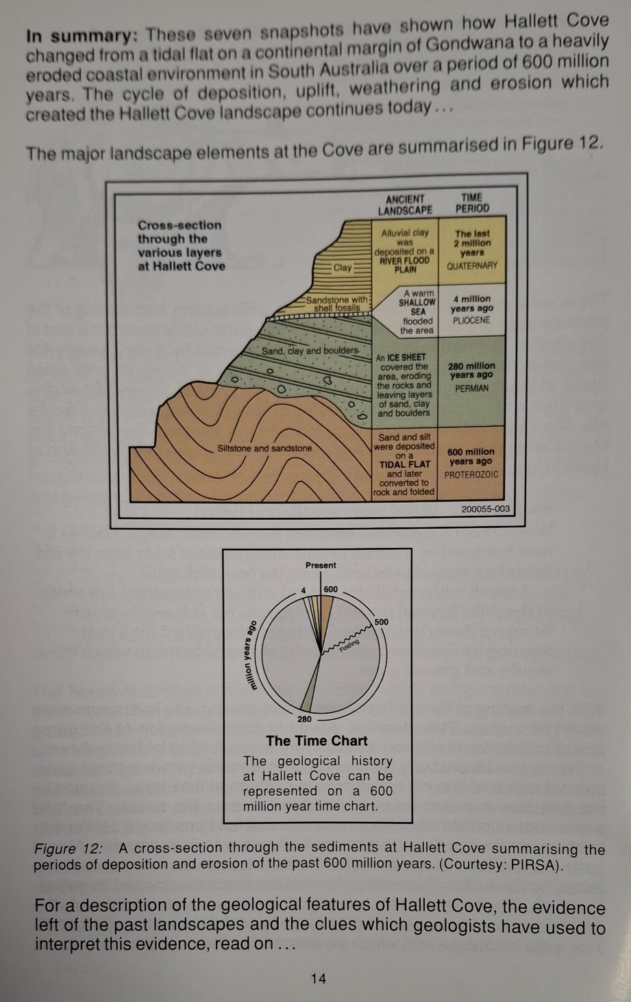 Book Page